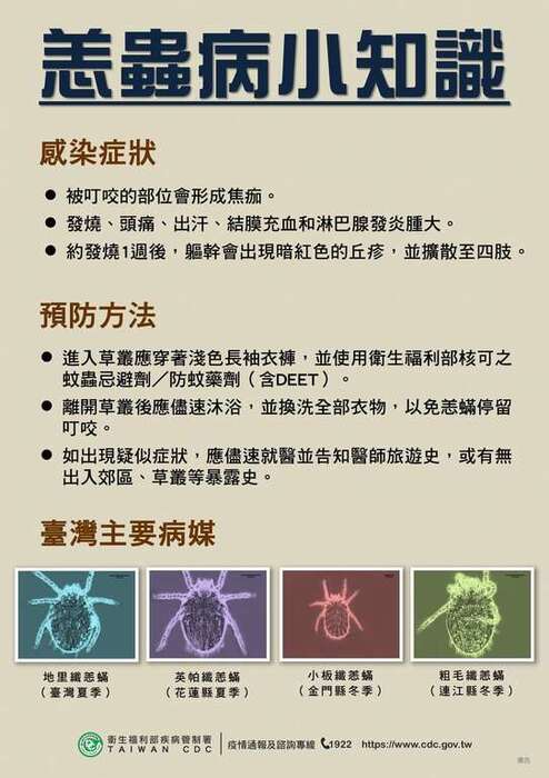 Please alert the scrub typhus (恙蟲病)Image